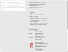 Tablet Screenshot of doorstroommatrix.nl